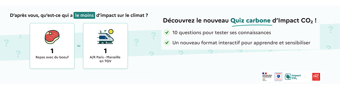 Quiz carbone : testez vos connaissances